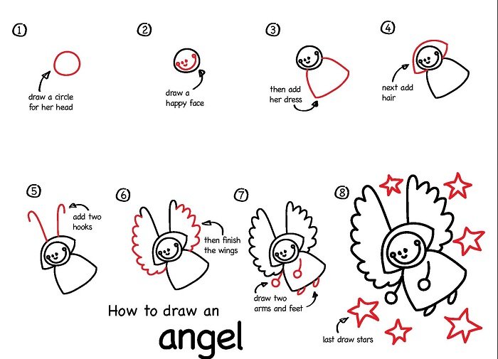 Как нарисовать ангела схема 6