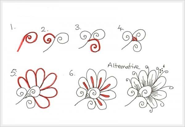 Малюємо орнамент квіти крок 1