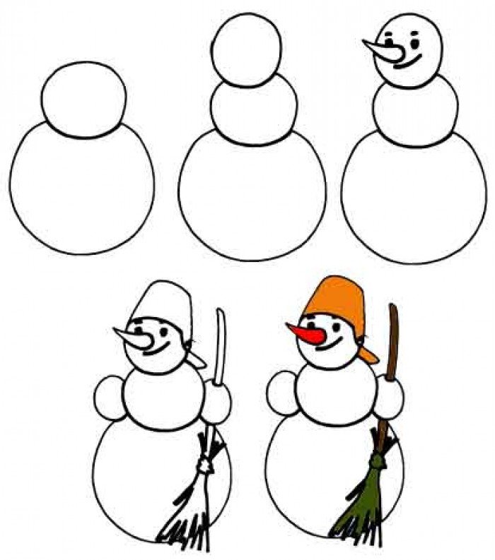 Снеговики – как рисовать