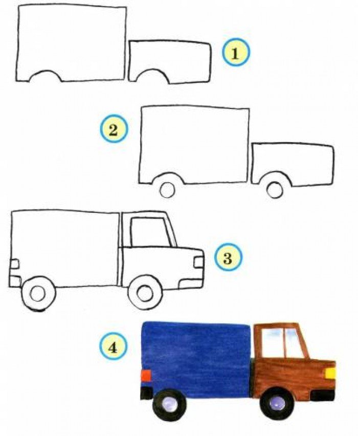 Как нарисовать фургон