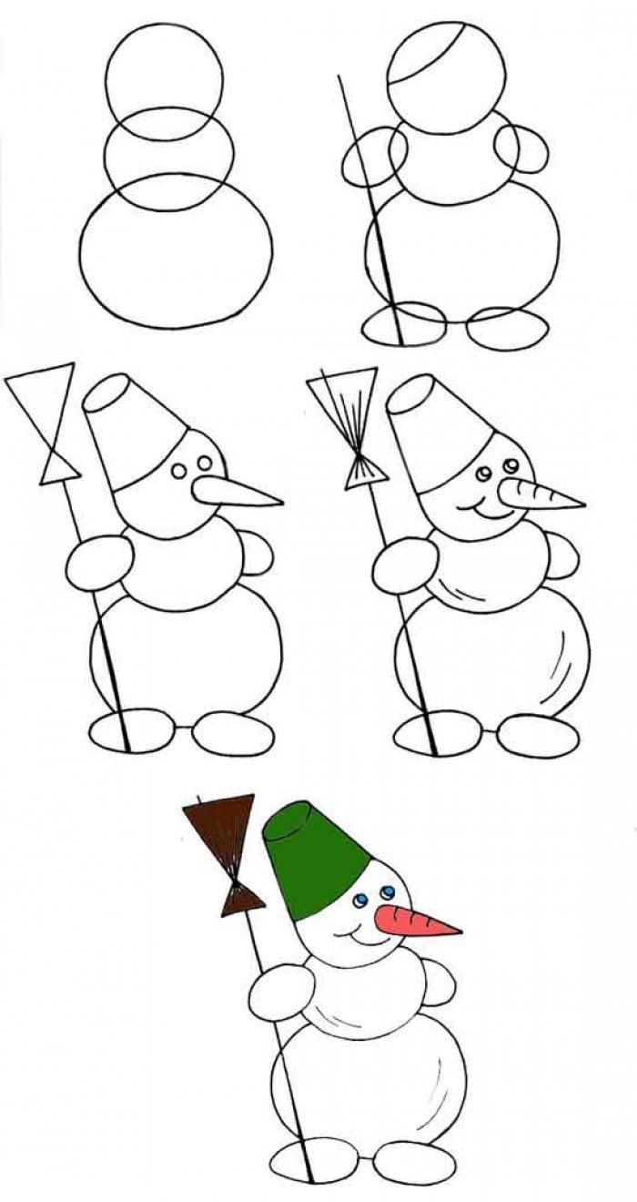 Рисунок снеговика. Схема.