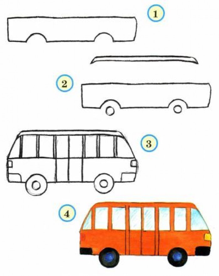Как нарисовать автобус