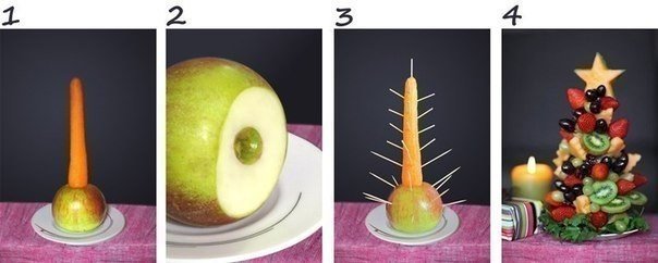 Елочка на стол из фруктов - фото 2