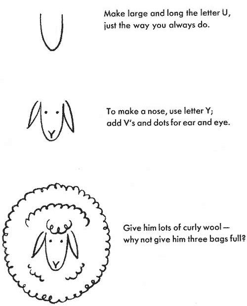Як намалювати овечку схема 1