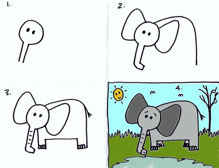 Як намалювати слона поетапно