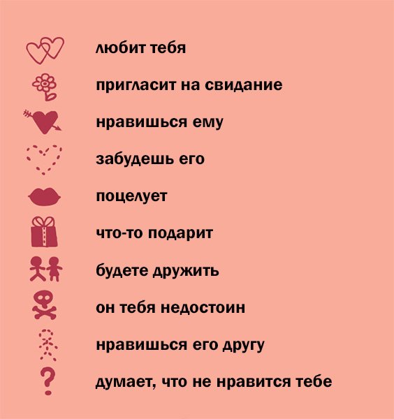 Романтическая гадалка для девчонок