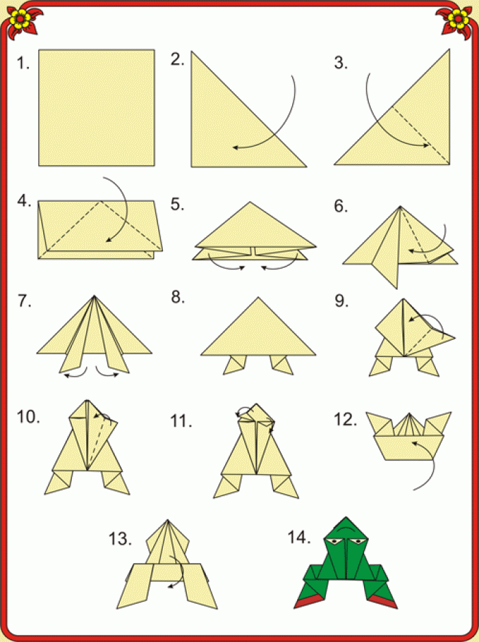 Схема оригами. Прыгающая лягушка