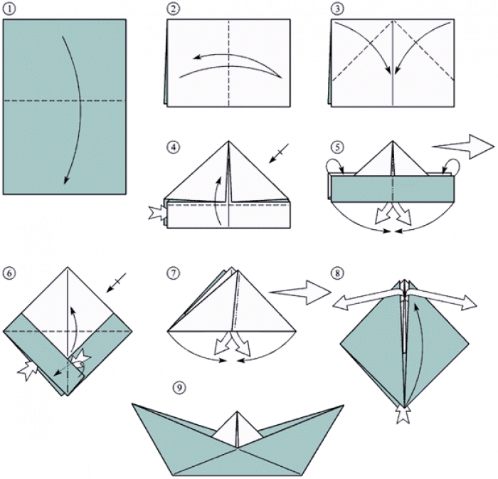 Кораблик из бумаги (схема)