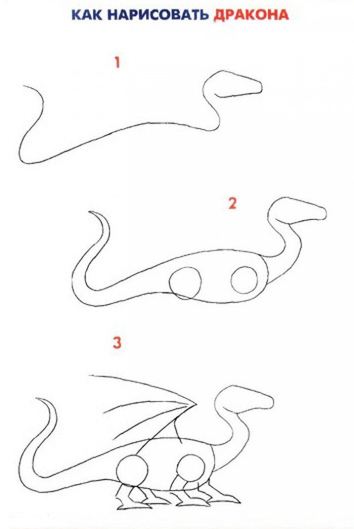 Як намалювати дракона