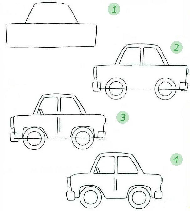 Рисунок машыны 5-6 класс