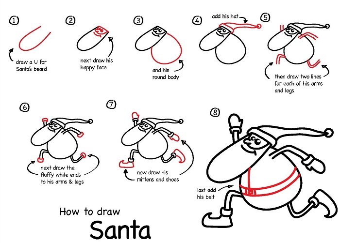 Как нарисовать Деда Мороза поэтапно, фото 8