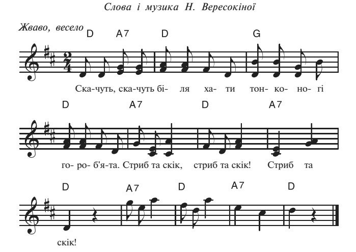 Текст пісні силуети. Подоляночка пісня Ноты. Кругом хаты терне Ноты. Осенний бал Марченко Ноты. Віконце пісня ноти.