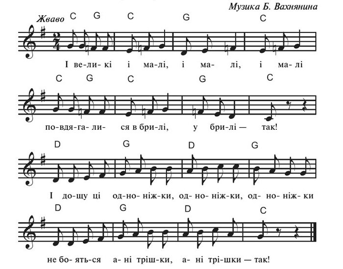 Группа грибы слушать