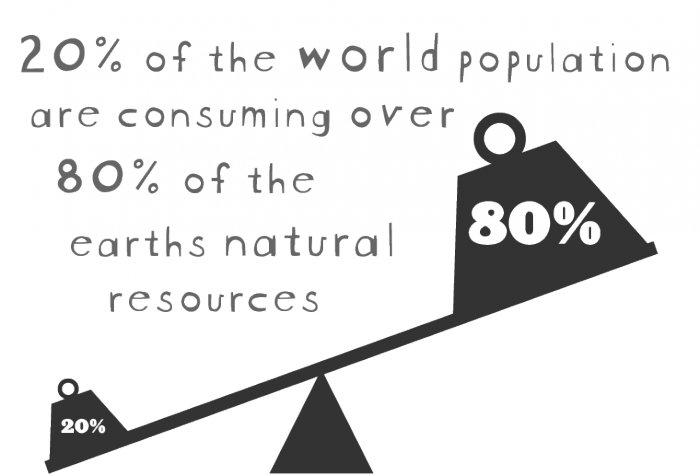 День без покупок: аргументы сторонников