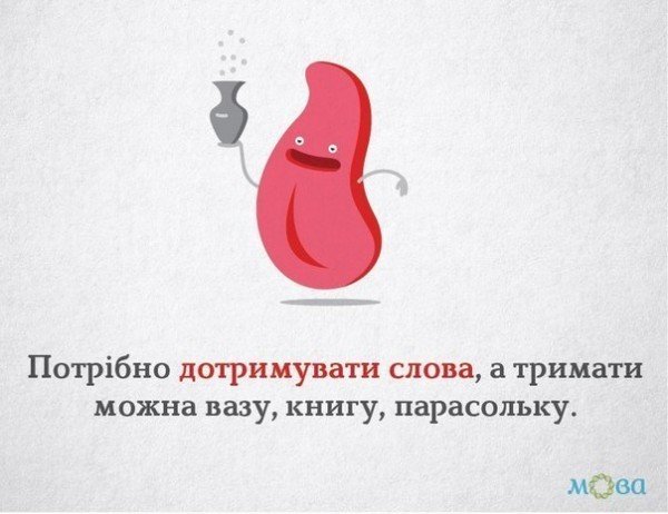 Украинская грамматика в рисунках